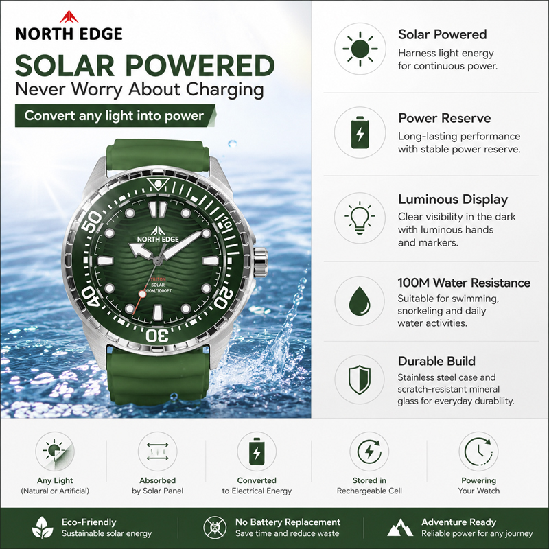 NORTH EDGE 2026 NEW+ TRITON So - огляд і ціна Diver Watch 300M
